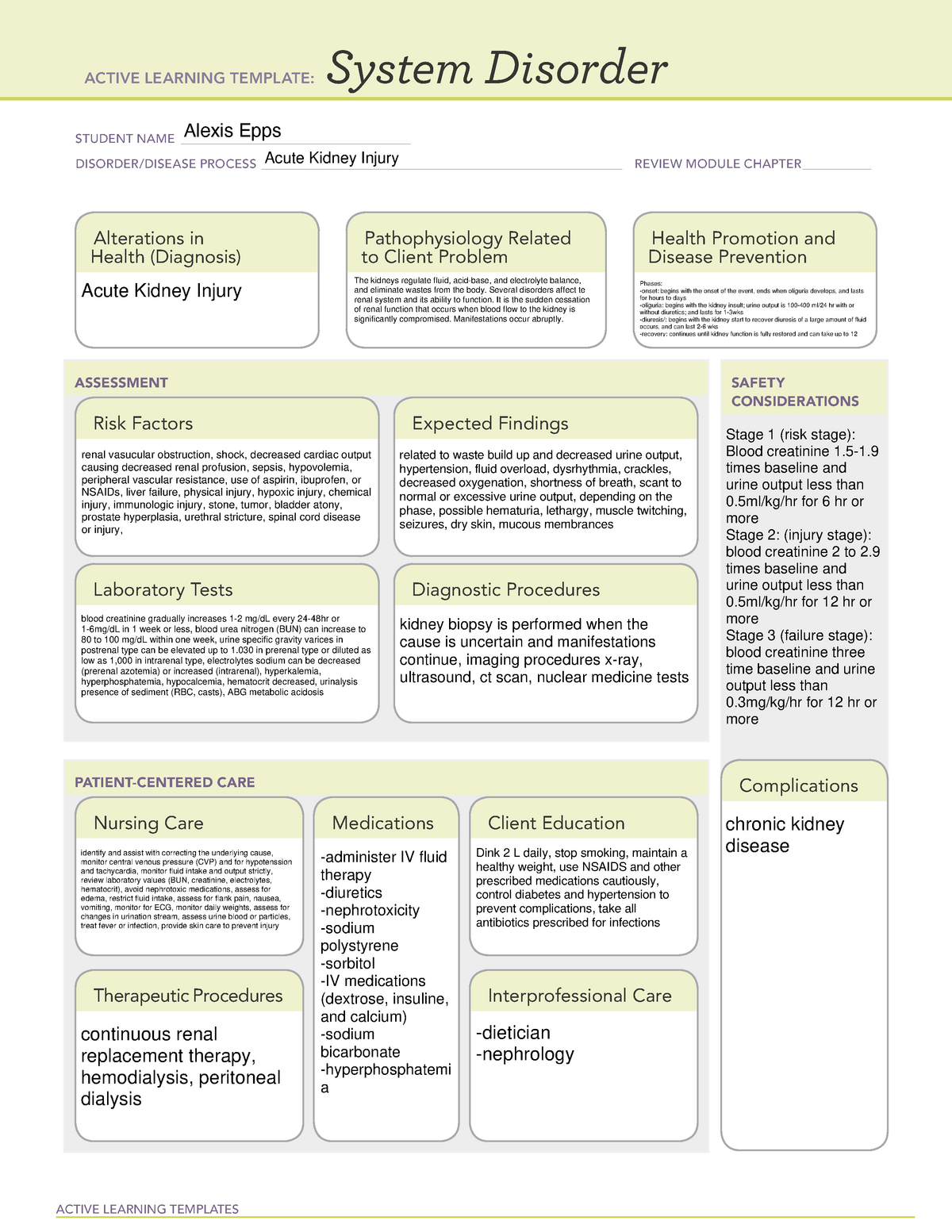 Acute Kidney Injury System Disorder Template