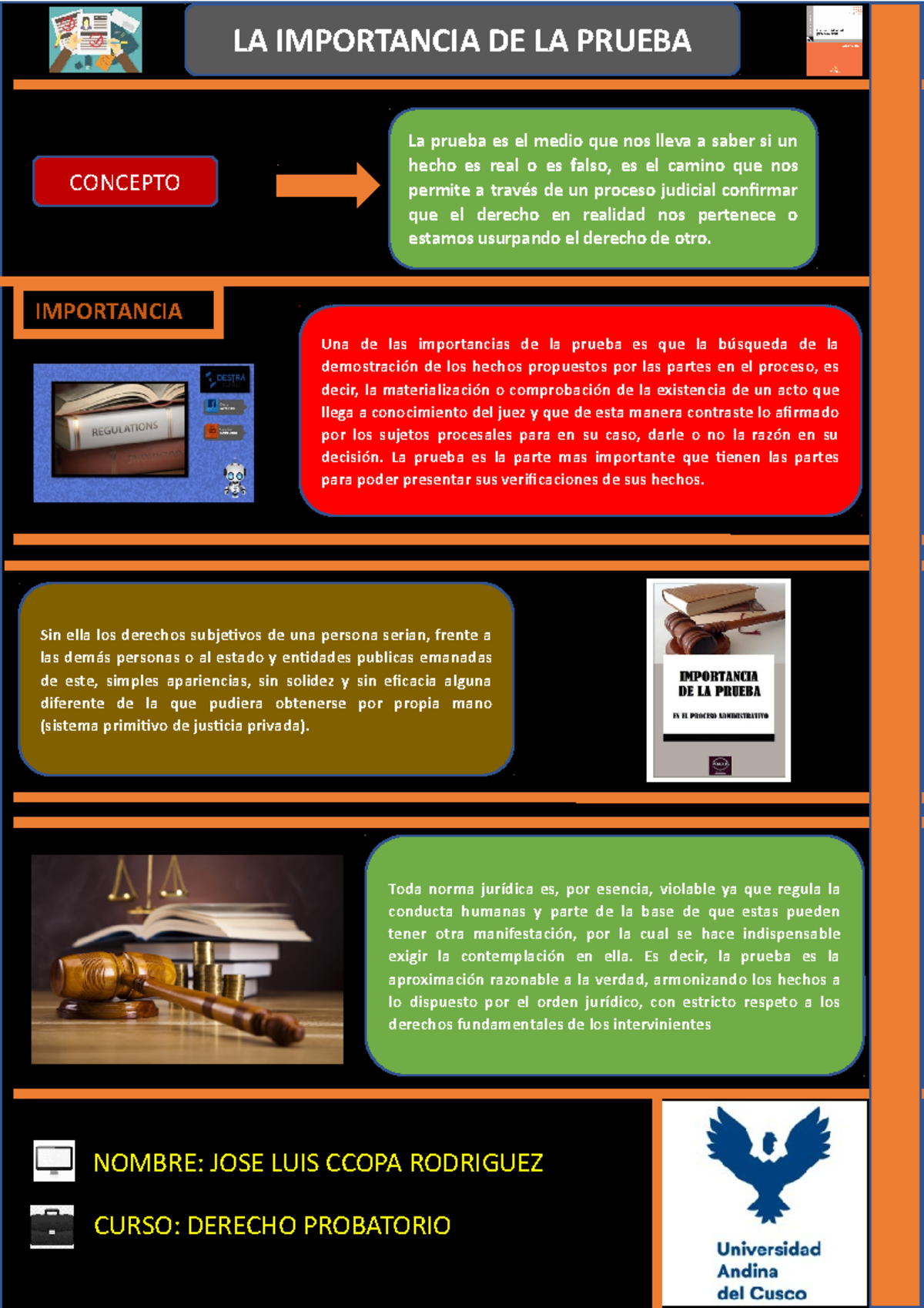 Infografia - Importancia de la Prueba - La prueba es el medio que nos ...