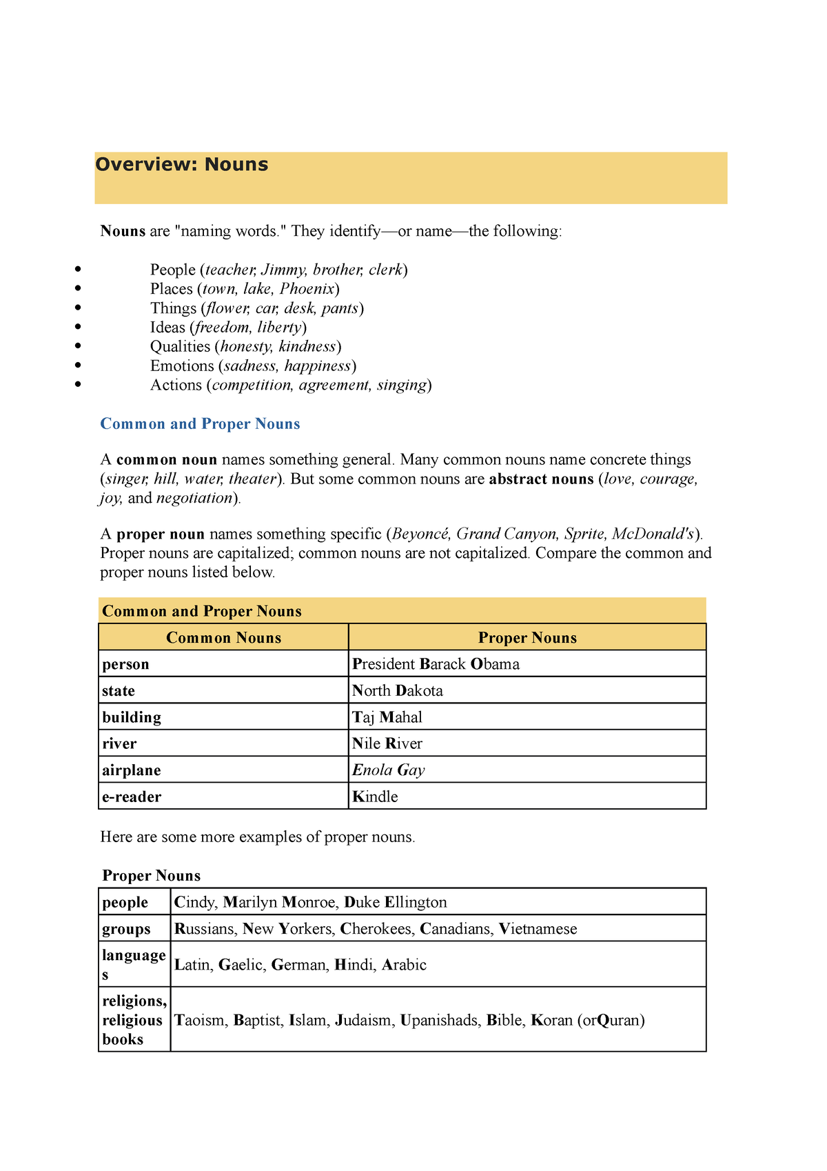 overview-noun-n-a-overview-nouns-nouns-are-naming-words-they