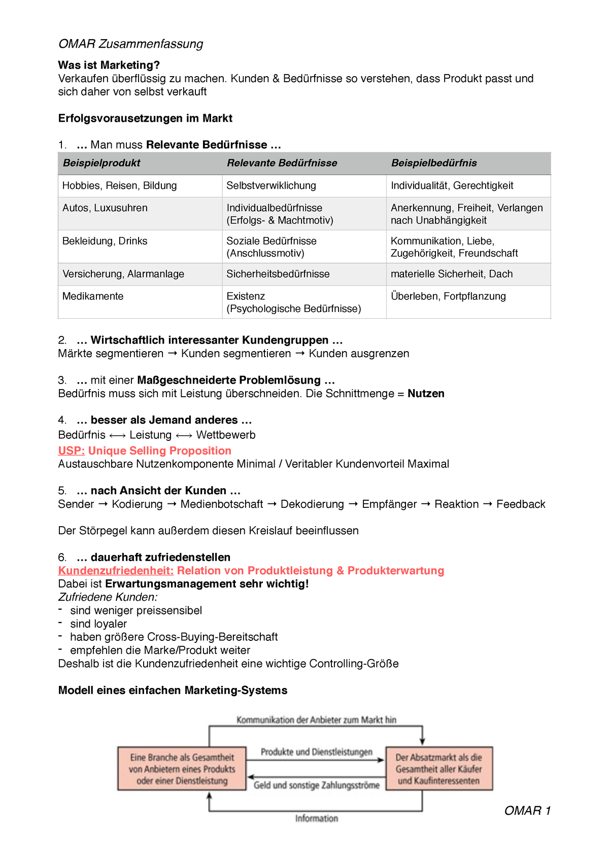 Marketing Zusammenfassung Ws Powered By Raute Wirtschaft Was