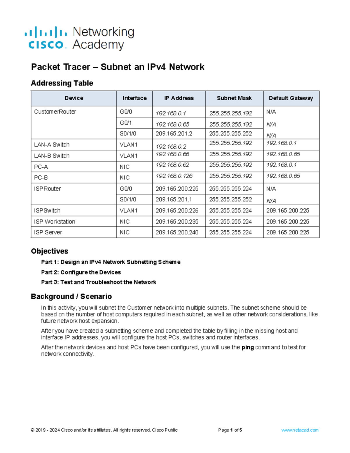 11.5.5 Packet Tracer - Subnet an IPv4 Network - Addressing Table Device ...