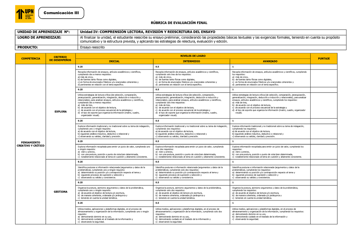 Rúbrica Integrada EF - Apuntes - ComunicaciÛn III R⁄BRICA DE EVALUACI”N ...