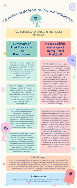Posthumanismo evidencia - EVIDENCIA 1: Las posibilidades de la ...