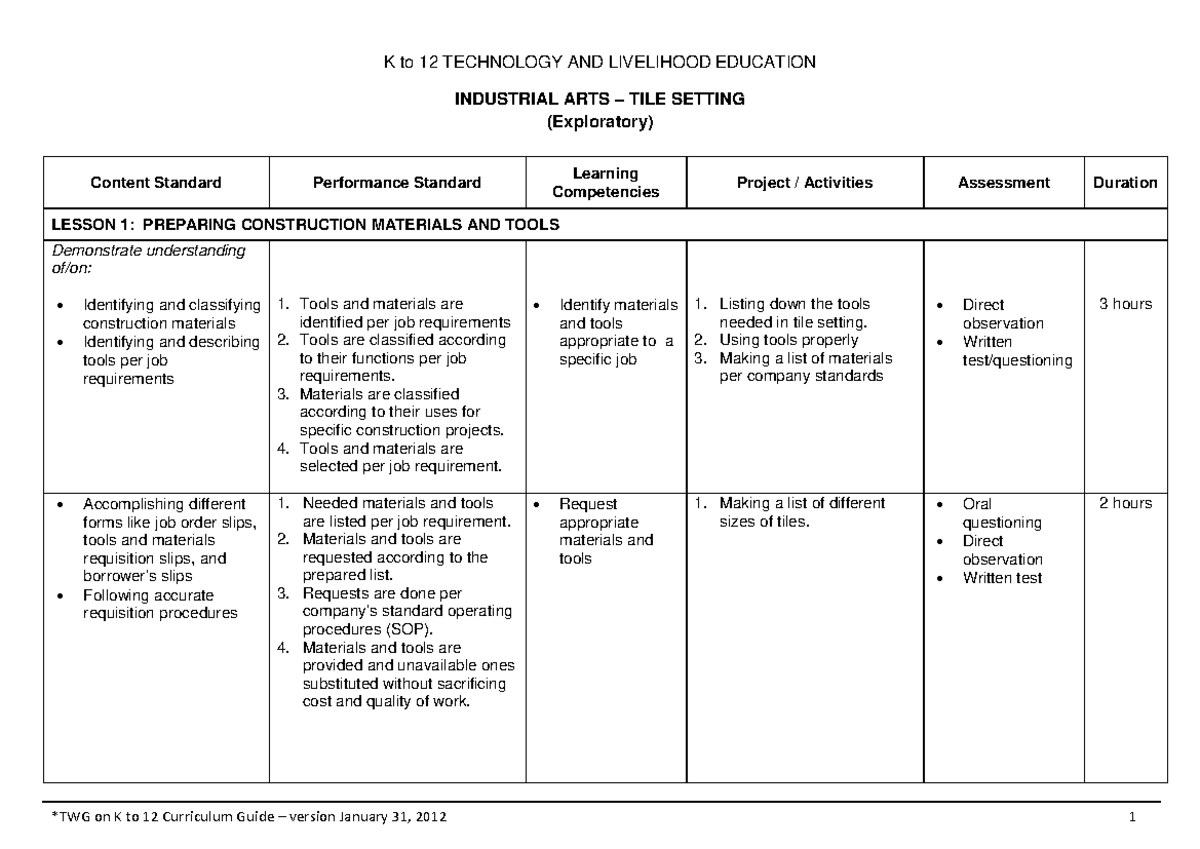 CG TILE Setting - TLE - INDUSTRIAL ARTS – TILE SETTING (Exploratory ...