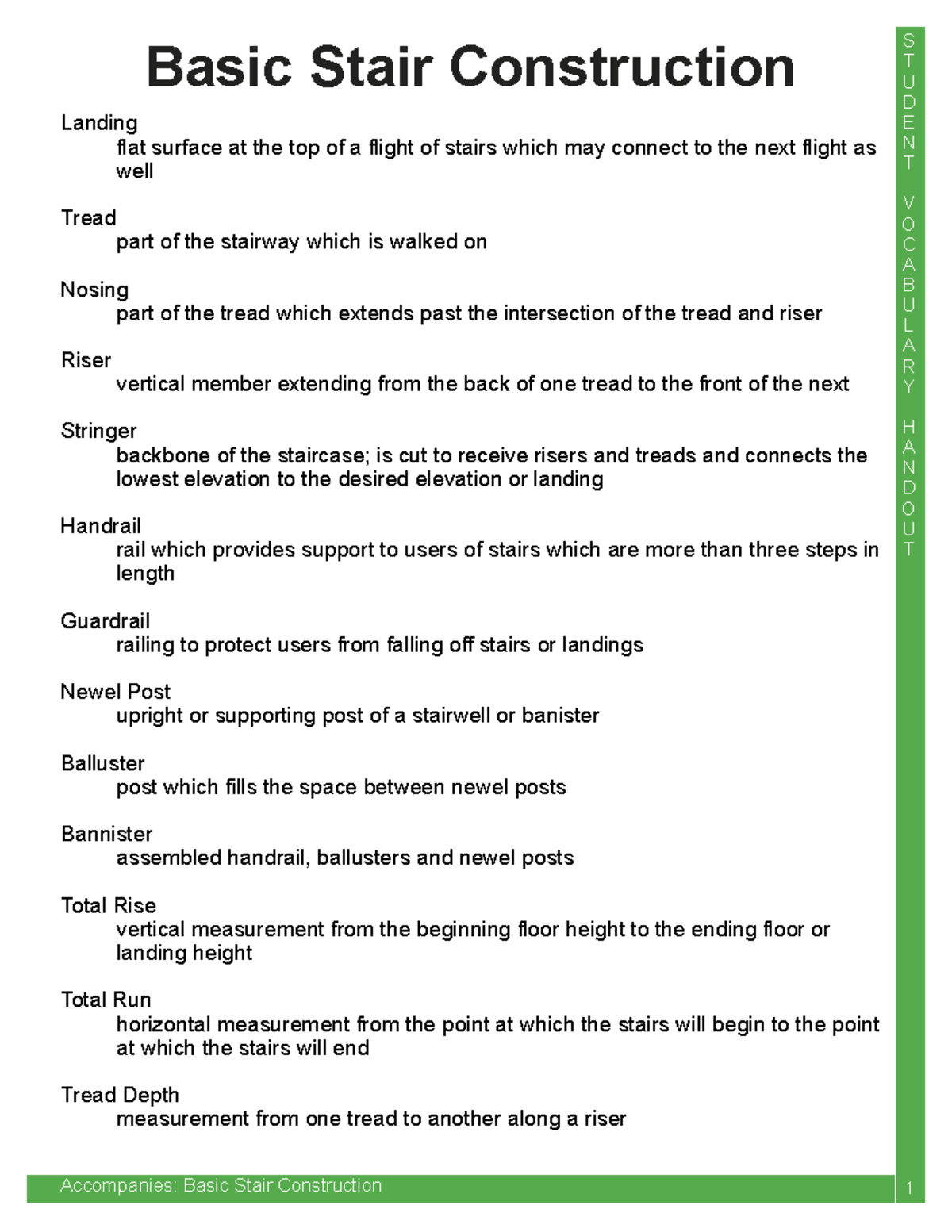 Vocabulary Handout - S T U D E N T V O C A B U L A R Y H A N D O U T ...
