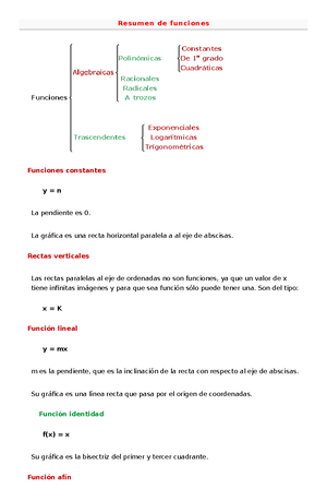 Solved Para Que Nos Sirve Conocer Los Estilos De Aprendizaje Calculo I Mat Studocu