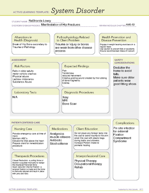 ATI System Disorder Template-Hypoglycemia - ACTIVE LEARNING TEMPLATES ...