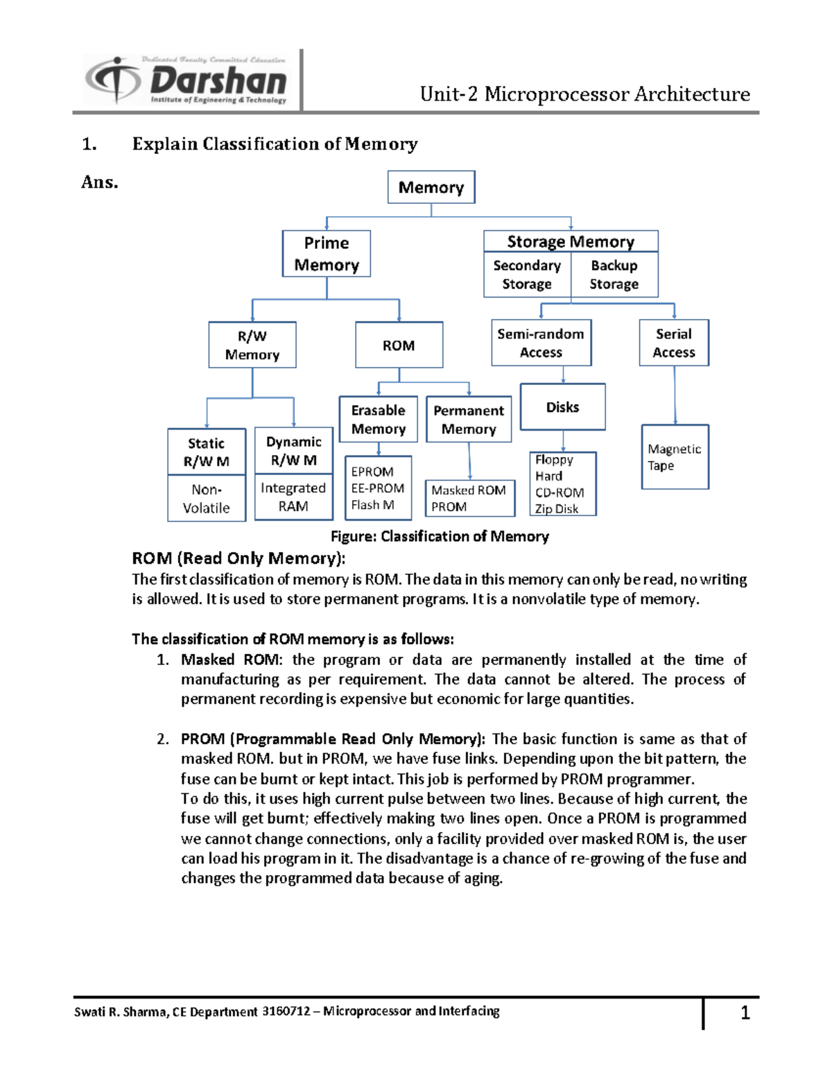EEE-3211 02 Microprocessor Architecture - 1. Explain Classification of ...