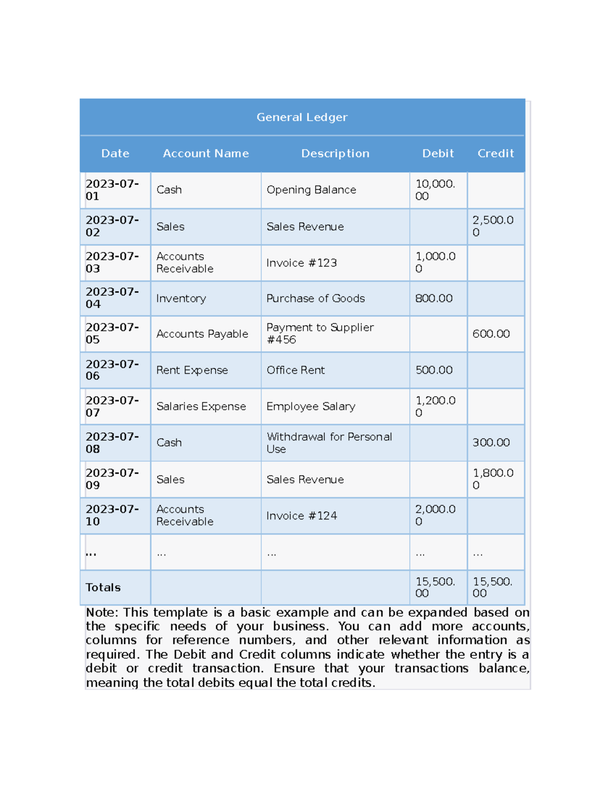 1 General Ledger - Note: This template is a basic example and can be ...