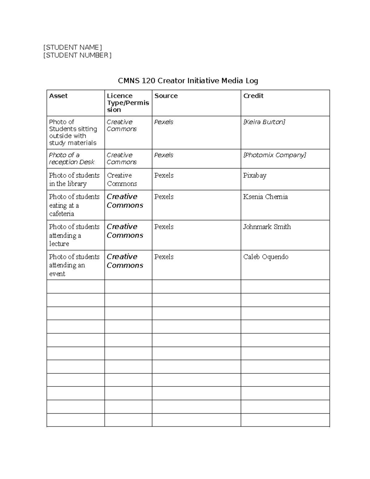 Creator Initiative Media Log - Studocu