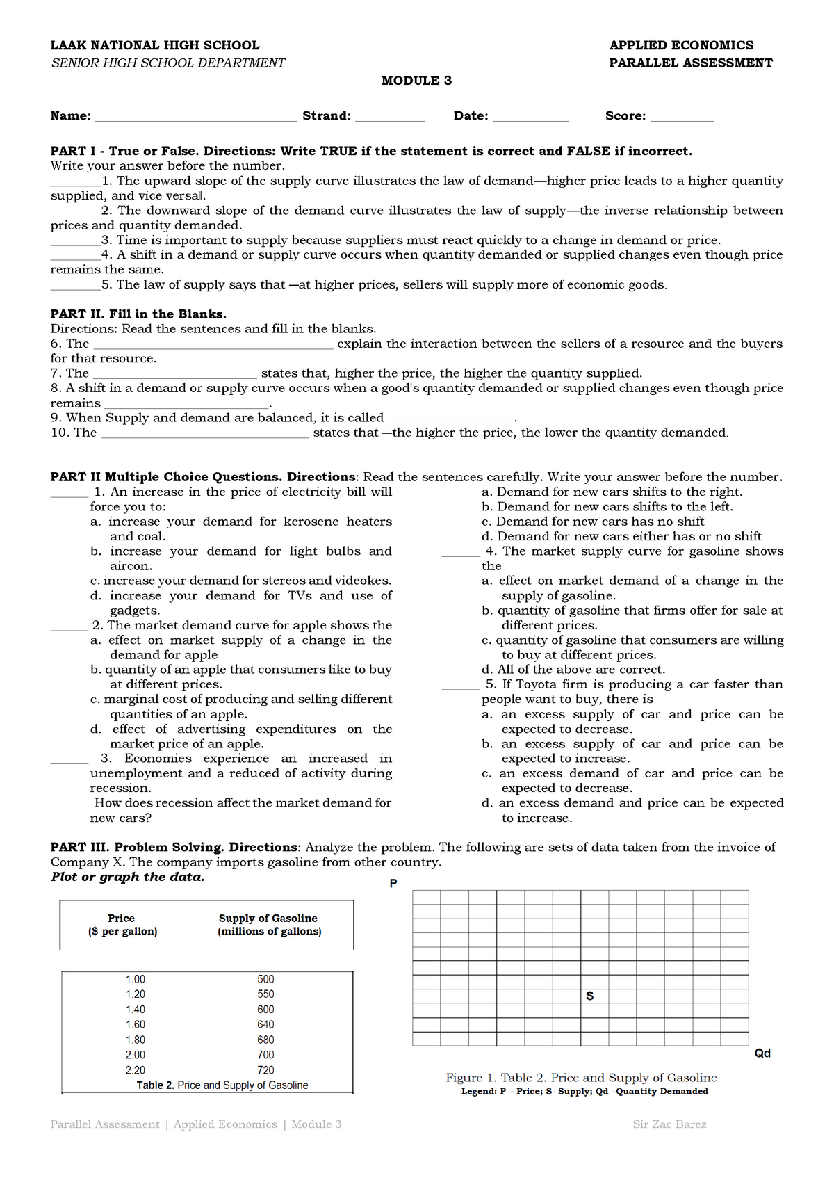 Applied Econ Parallel Assessment Module 3 - Parallel Assessment ...