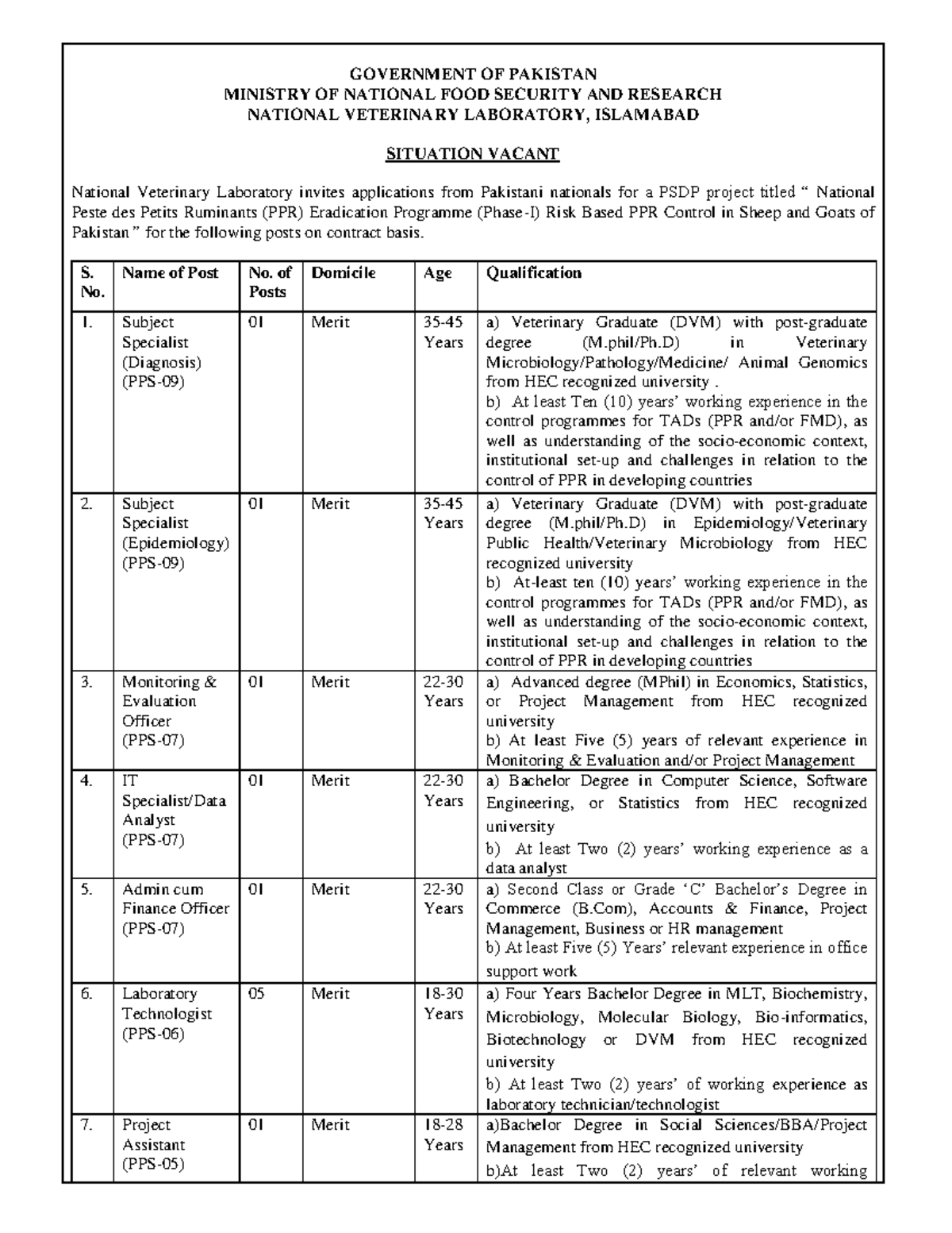 Advertisement PPR Sample for making ad - GOVERNMENT OF PAKISTAN ...