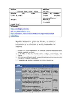 Act 7 FJCC Gestion - Actividad 7 - Nombre : Francisco Javier Chávez Córdova  Matrícula : 2863936 - Studocu