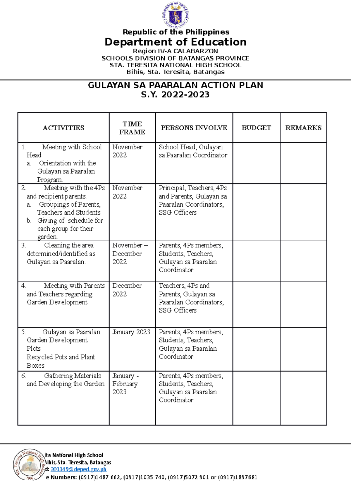 Stnhs GPP Action Plan - Republic of the Philippines Department of ...