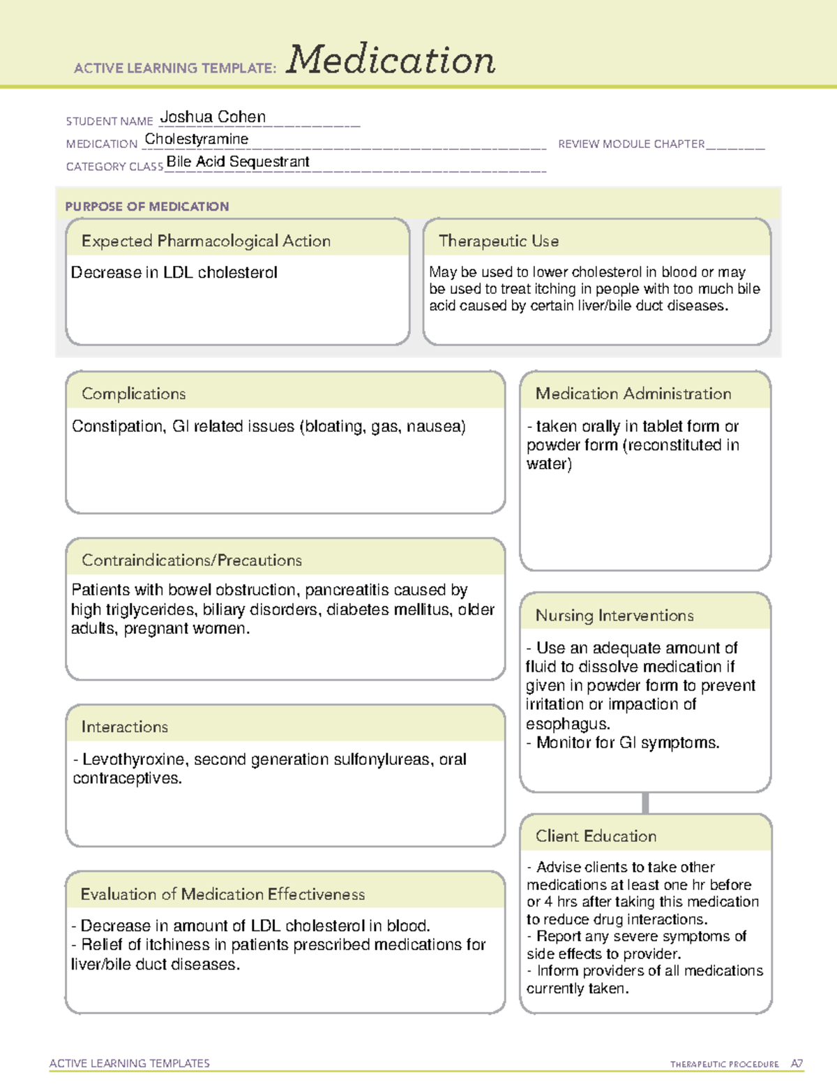 Cholestyramine Drug template ACTIVE LEARNING TEMPLATES THERAPEUTIC