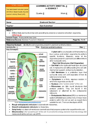 LAS 7 Quarter 4 - Learners Activity Sheet - TXTBK/SLMs + QA LAS ...