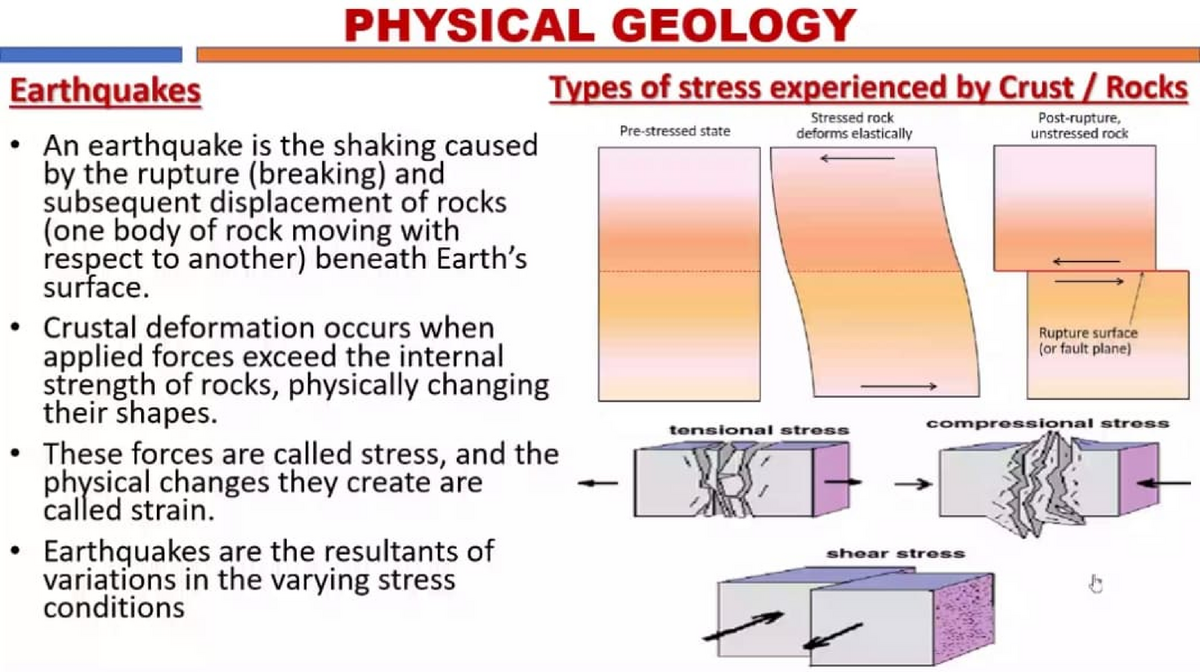 Earthquake - Lecture Notes 7 - Earthquakes Types Of Stress Experienced ...