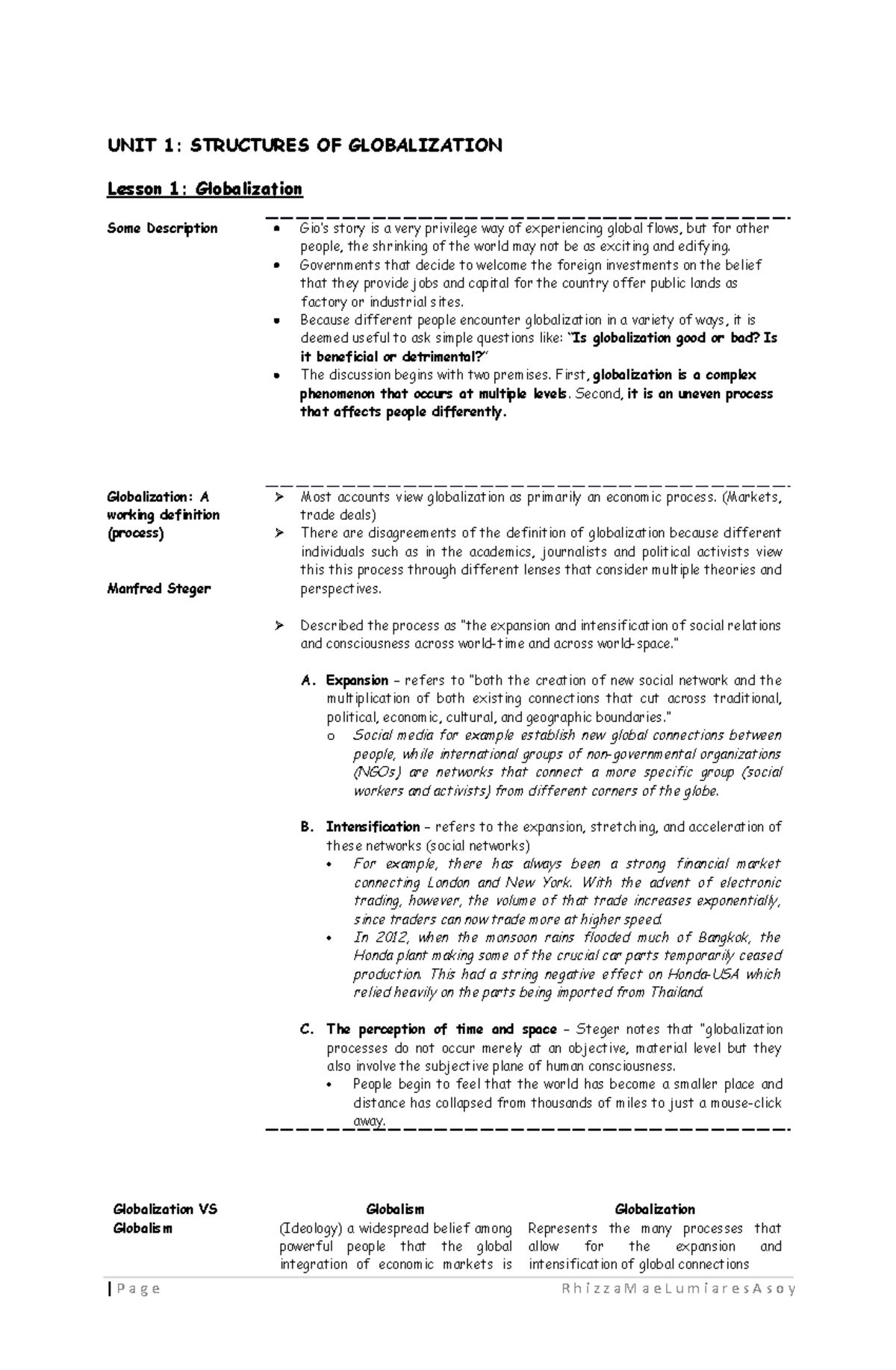 Contempo midterm notes - UNIT 1: STRUCTURES OF GLOBALIZATION Lesson 1 ...