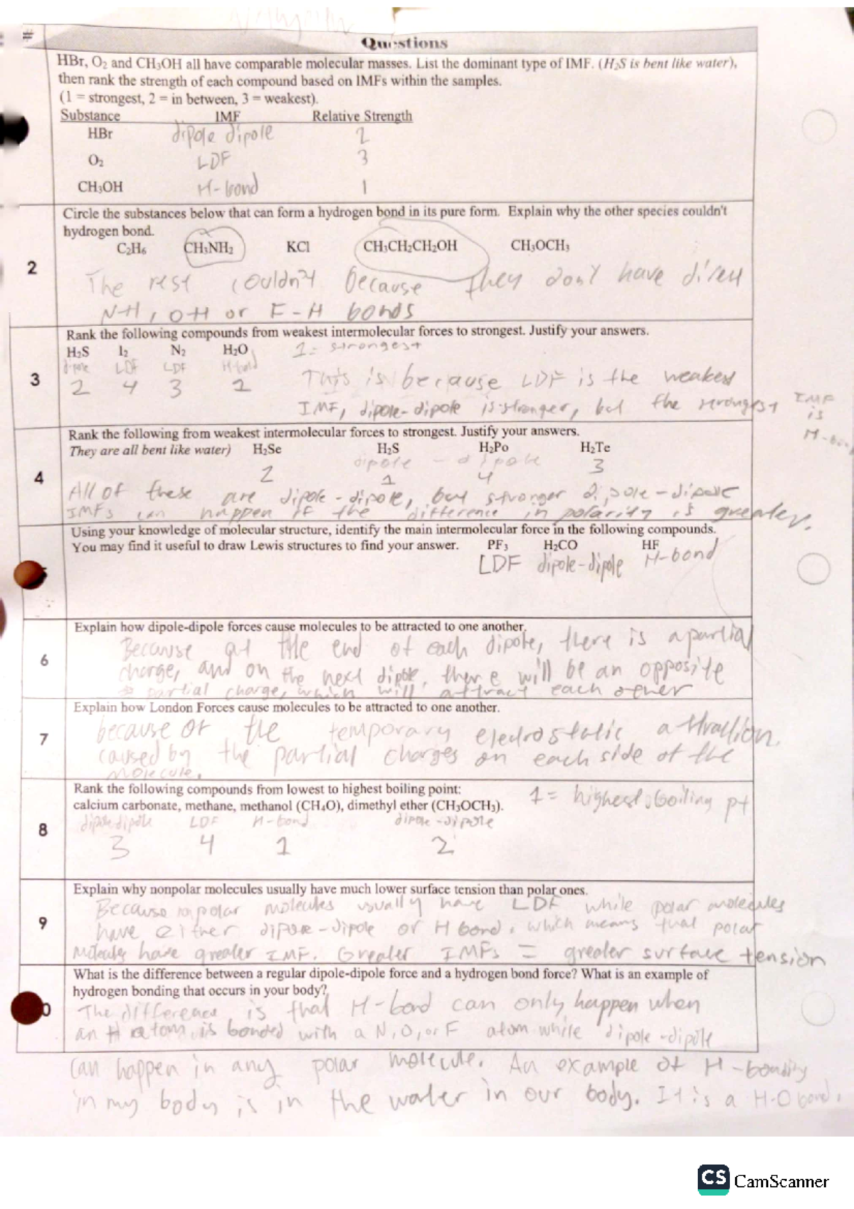 Intermolecular Forces review sheet - CamScanner - Studocu