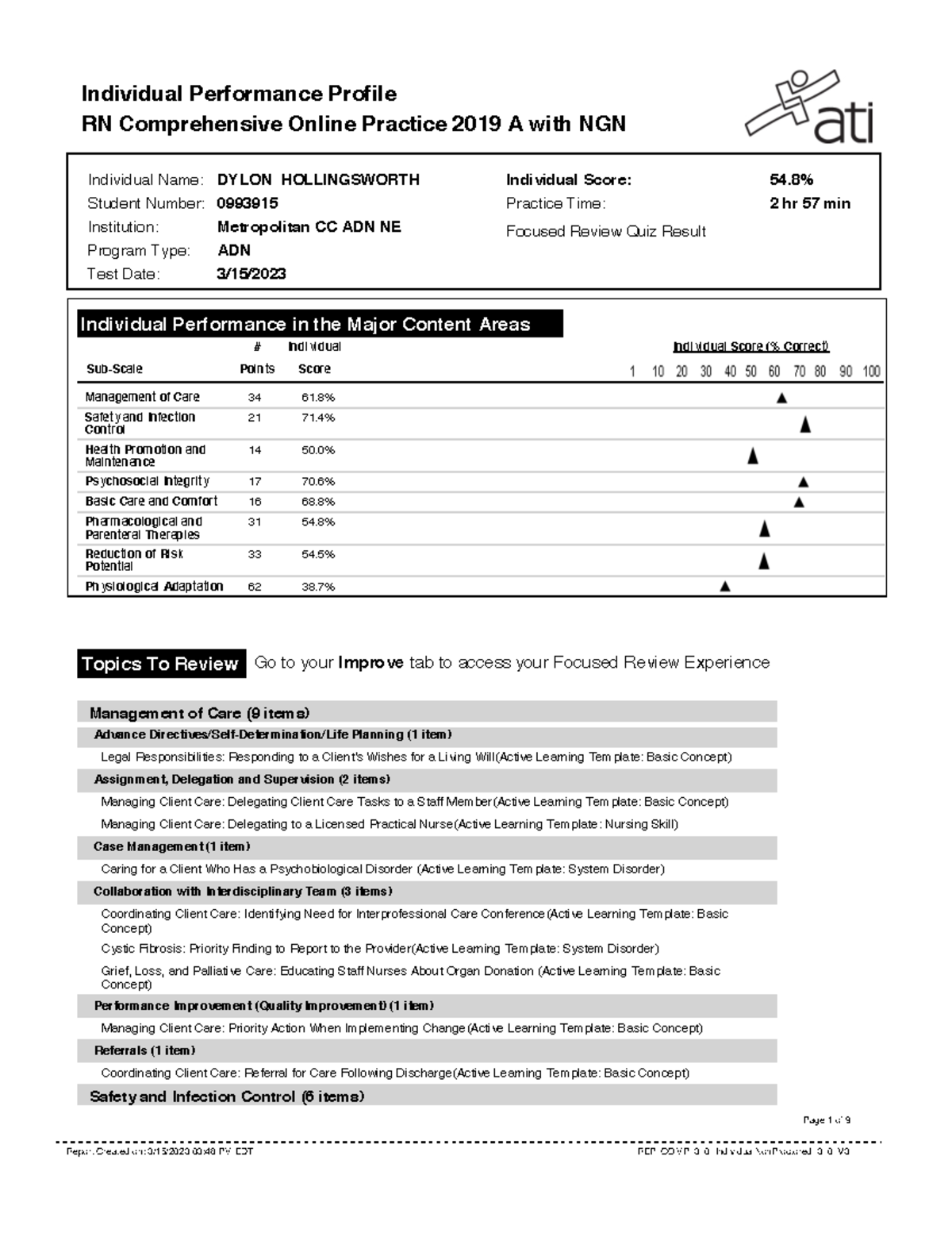 Comp a - case - Individual Performance Profile RN Comprehensive Online ...