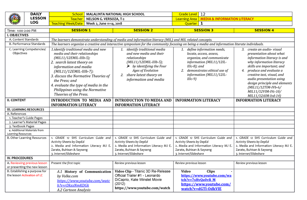 DLL MIL 2 - DLL MIL 2 - DAILY LESSON LOG School MALALINTA NATIONAL HIGH ...