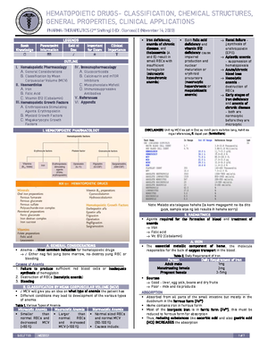 Pharma: Indirect-Acting Sympathomimetics - S 01 // T 07 MED2023 1 of 6 ...