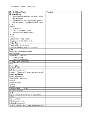 Fundamentals Chapter 5 Study Guide - Chapter 5 Study Guide: Nursing ...