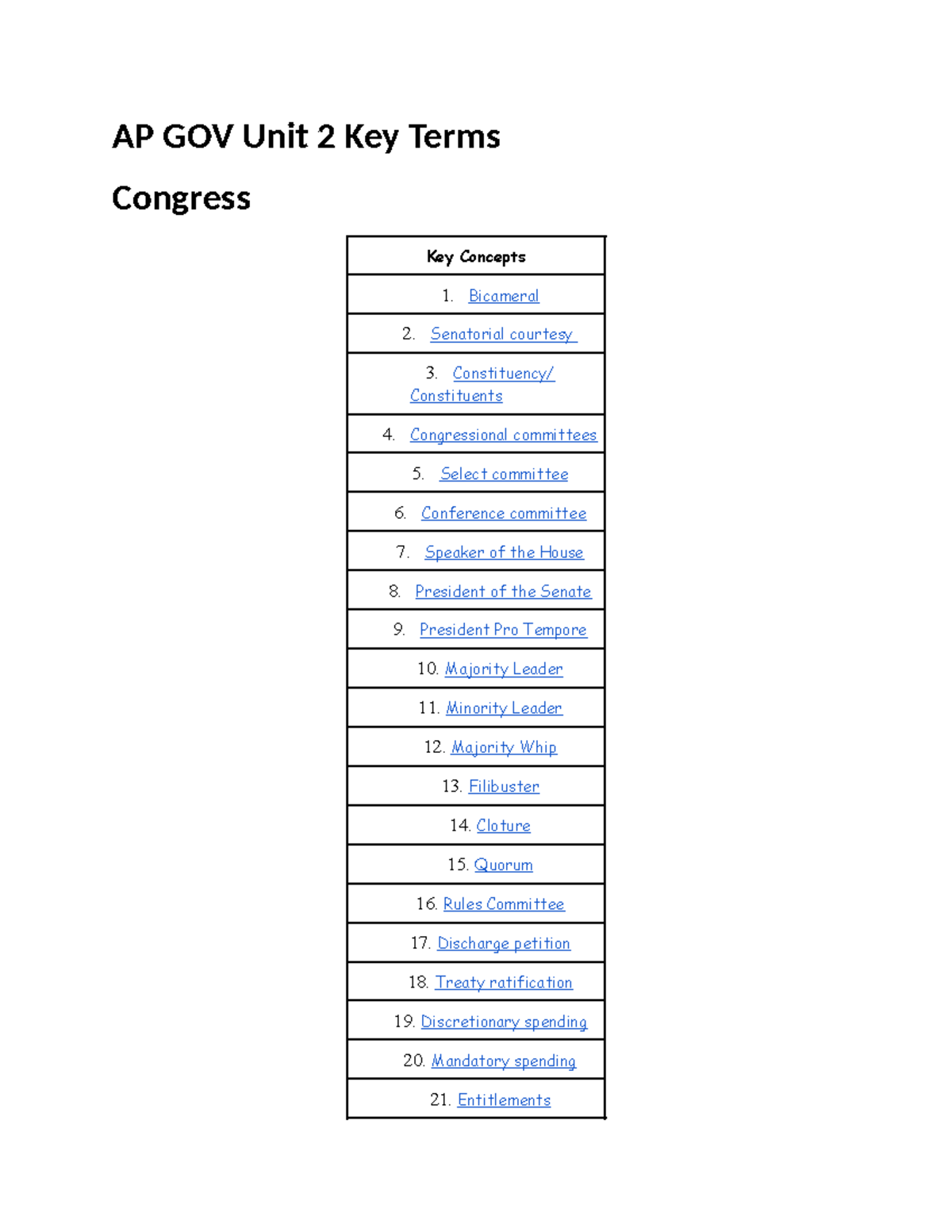 Ap Gov Unit 5 Review Quizlet - 4emksq0