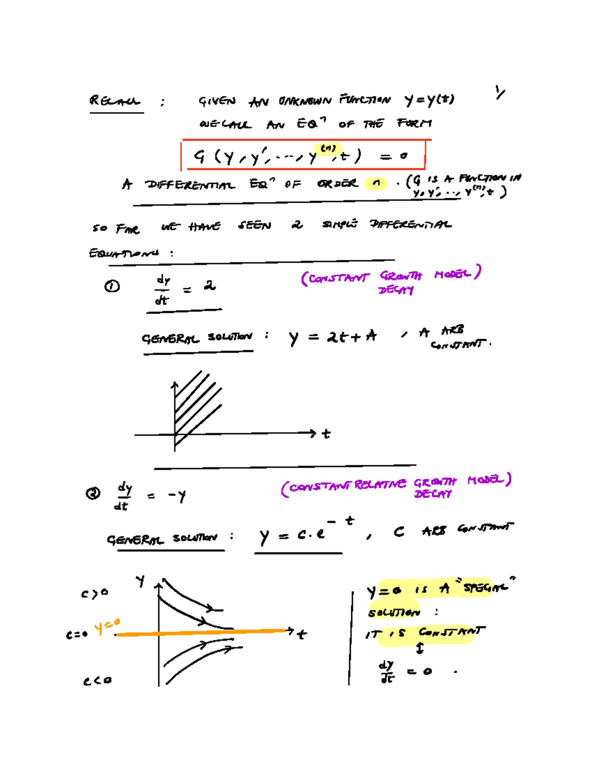 Week 2a - this is the lecture notes of such unit, please advise it is ...