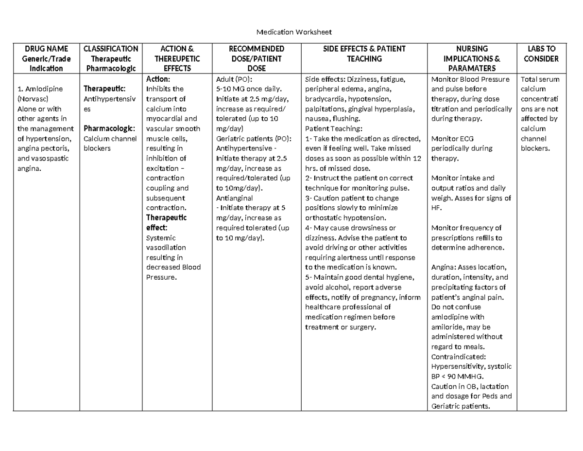 Medication worksheet retunr demo - Medication Worksheet DRUG NAME ...