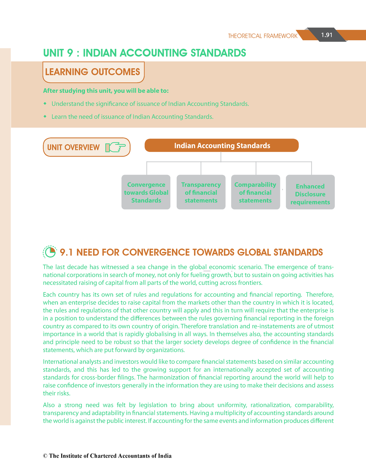 Indian Accounting Standards - THEORETICAL FRAMEWORK 1. 9 NEED FOR ...