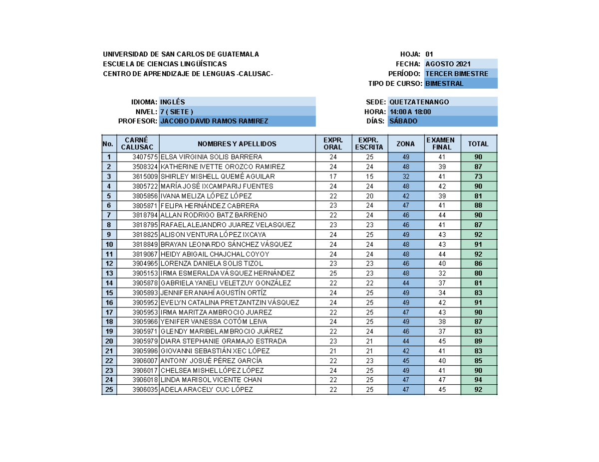 Calificacion Nivel 7 - Rtyr Gr - CENTRO DE APRENDIZAJE DE LENGUAS ...