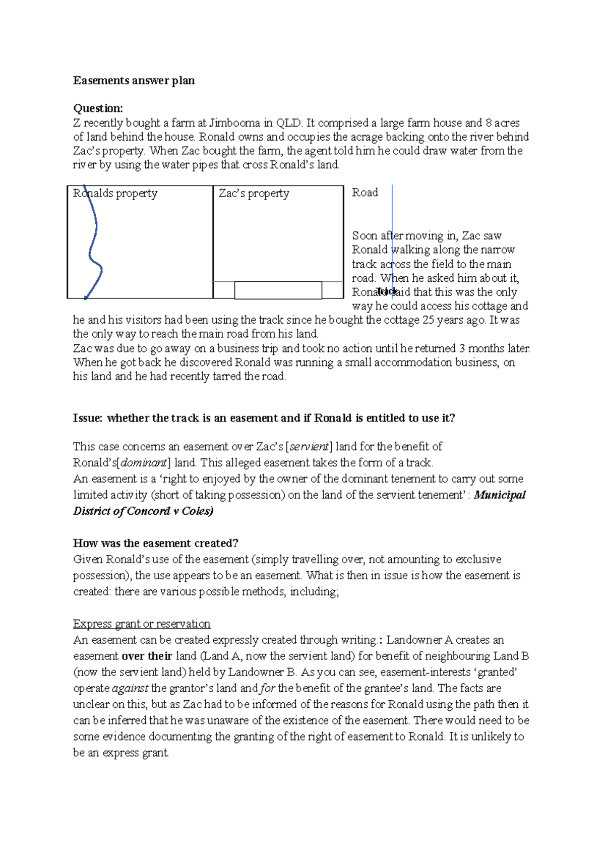 easements-answer-plan-it-comprised-a-large-farm-house-and-8-acres-of