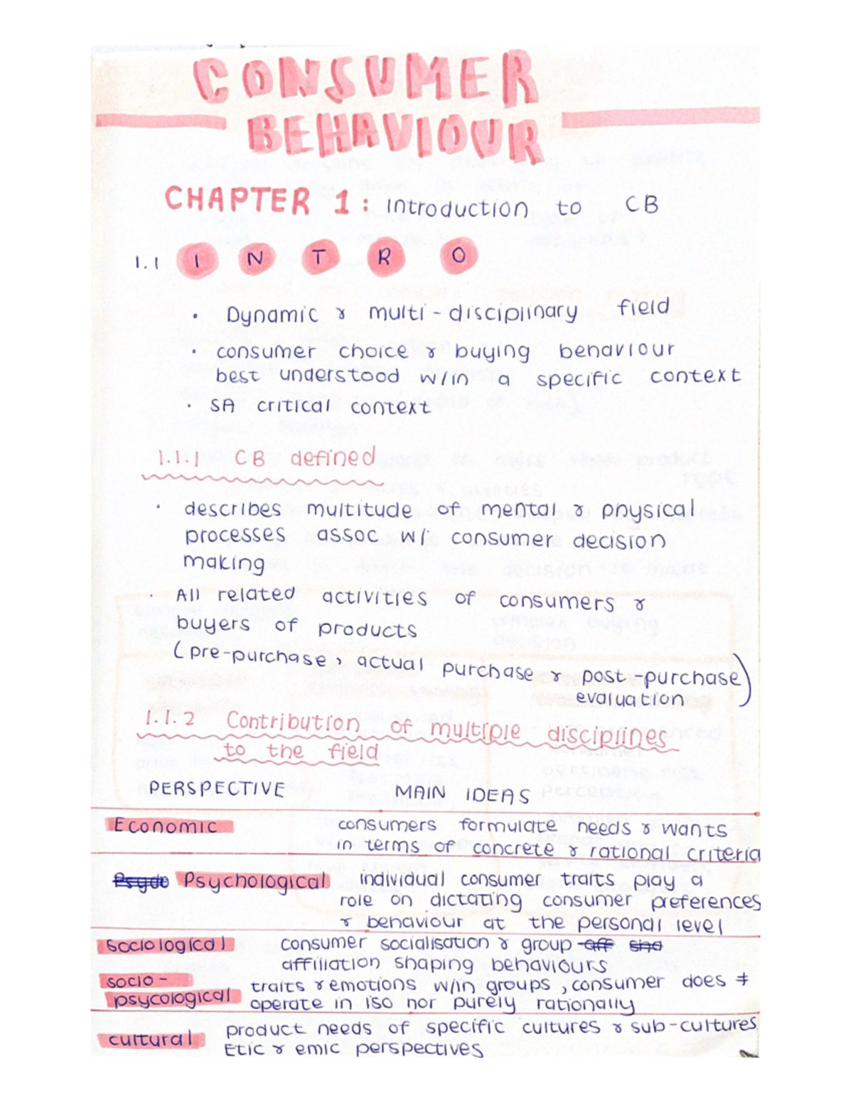 BEM 212 Chapter 1 - Lecture notes 1 - BEM 212 - Studocu