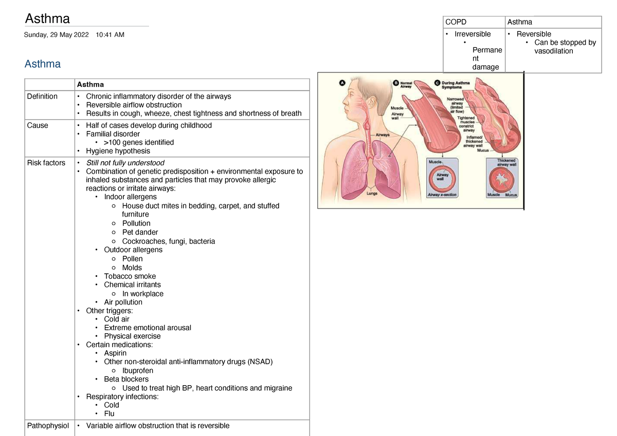 Resp Asthma notes - Asthma Sunday, 29 May 2022 10:41 AM Asthma Asthma ...