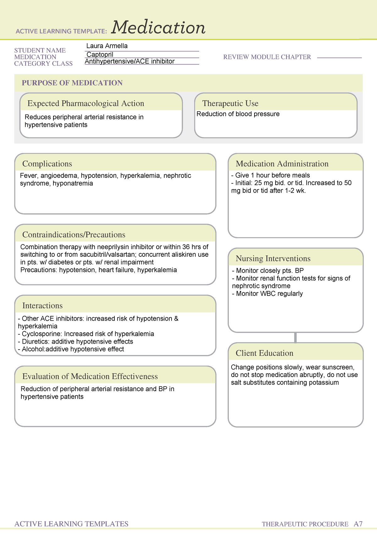Captopril Completed template for practice. STUDENT NAME MEDICATION