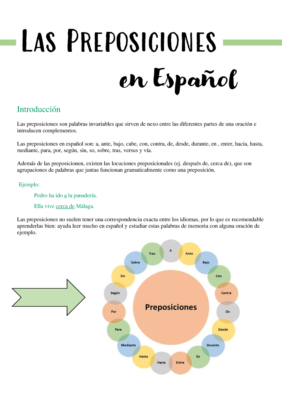 Las Preposiciones - Introducción Las Preposiciones Son Palabras ...