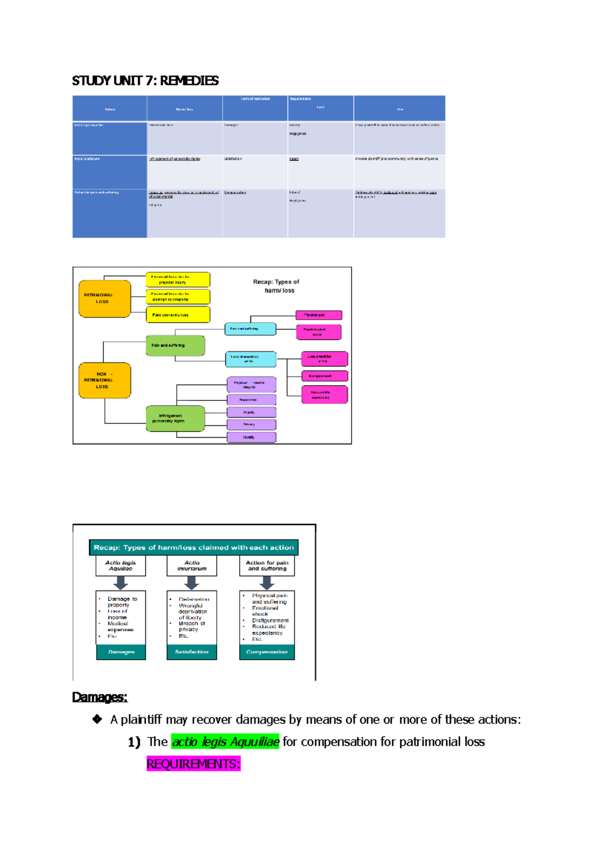 Study UNIT 7 LAW OF DELICT - STUDY UNIT 7 : REMEDIES Damages: A ...