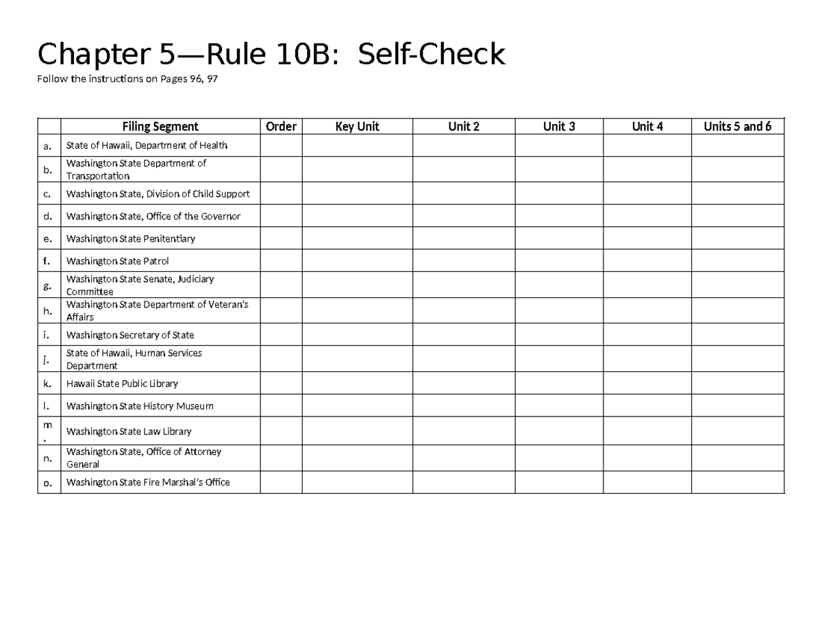 Rule 10B, Self-Check (Table) - Chapter 5—Rule 10B: Self-Check Follow ...