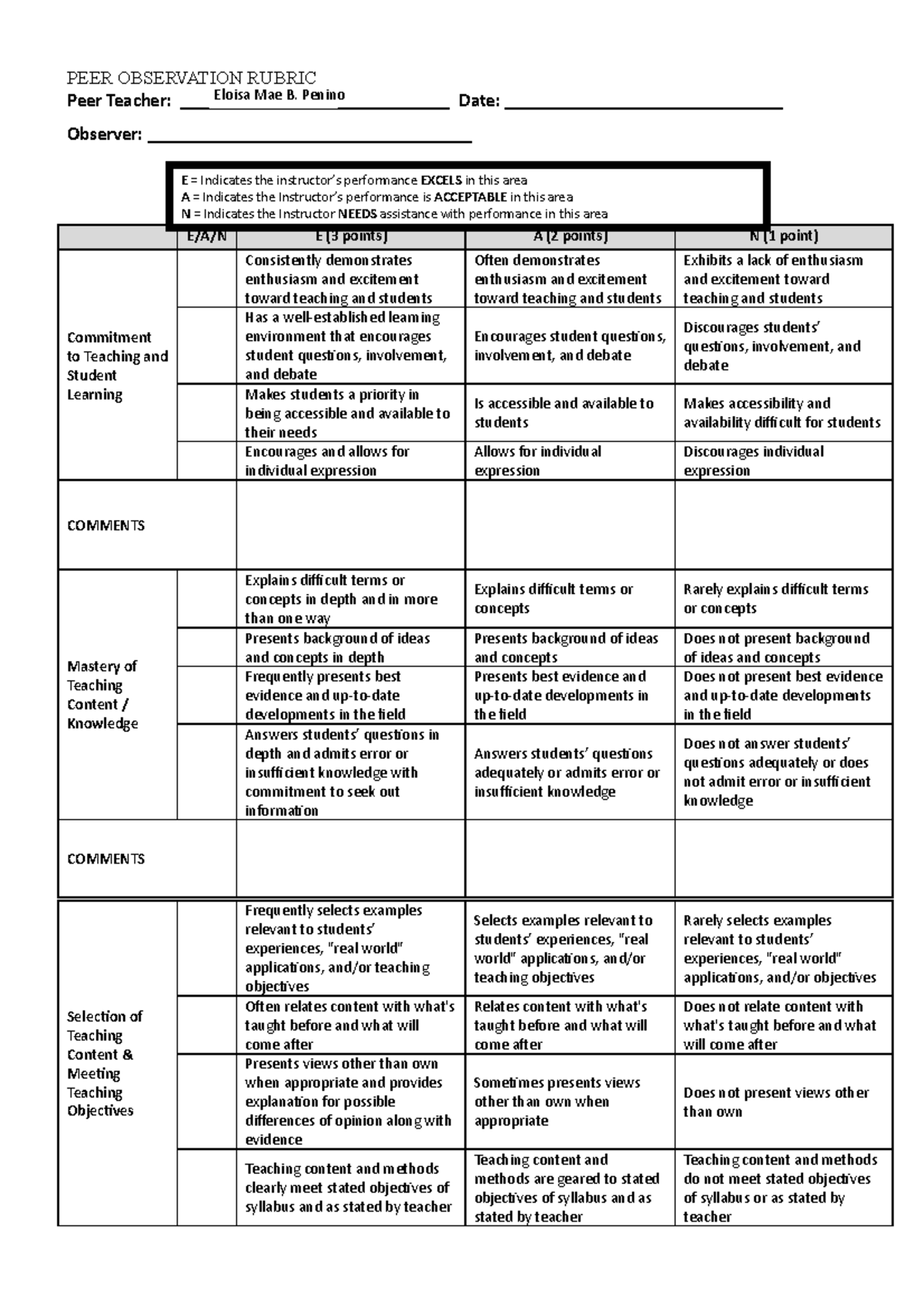 Peer-evaluation-rubric - Eloisa Mae B. Penino Peer Observation Rubric 