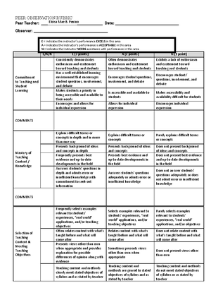 Research- Revise - none - Competency Level in ICT Subjects of BTLED ...