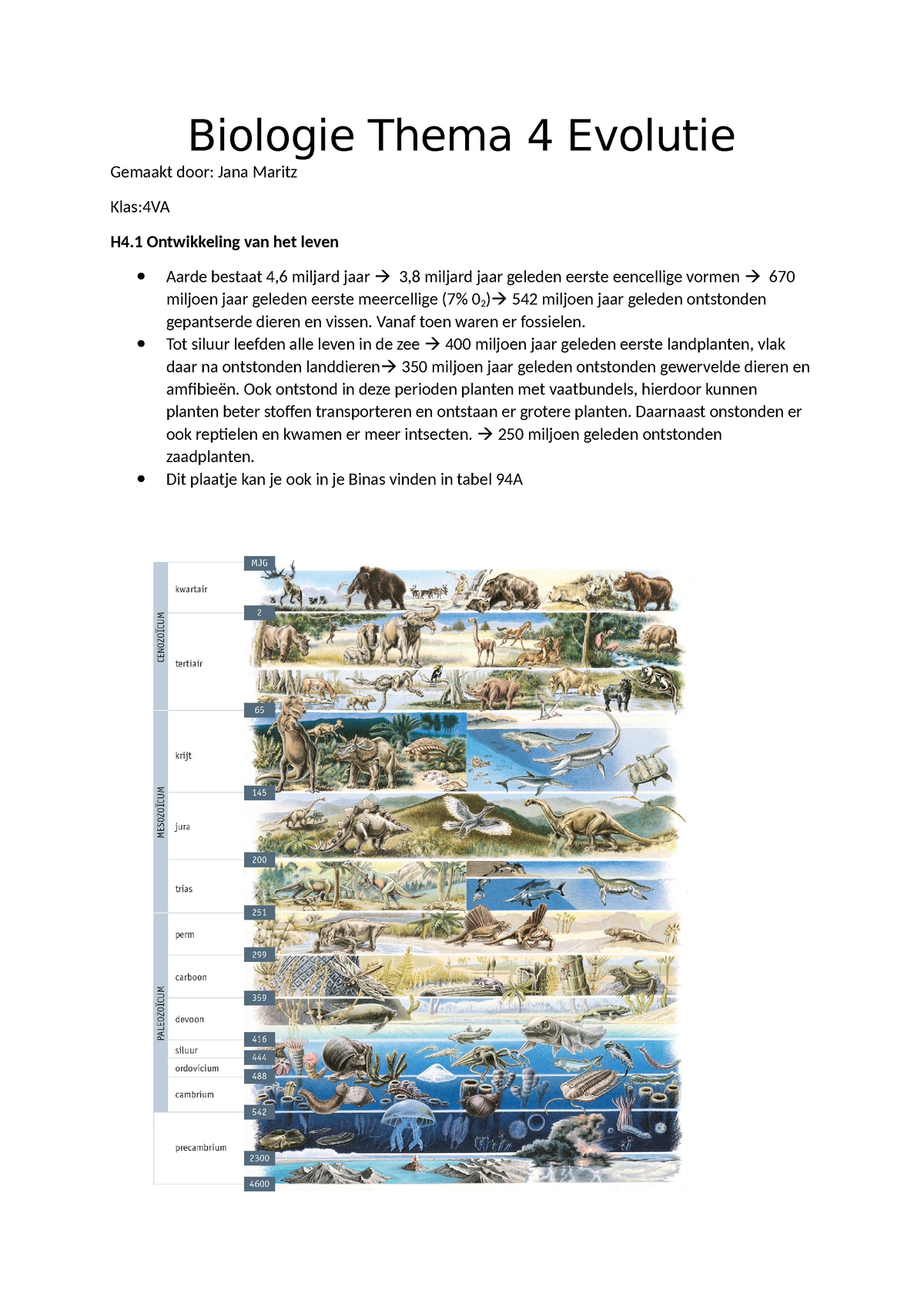 Biologie Thema 4 Evolutie - Biologie Thema 4 Evolutie Gemaakt Door ...