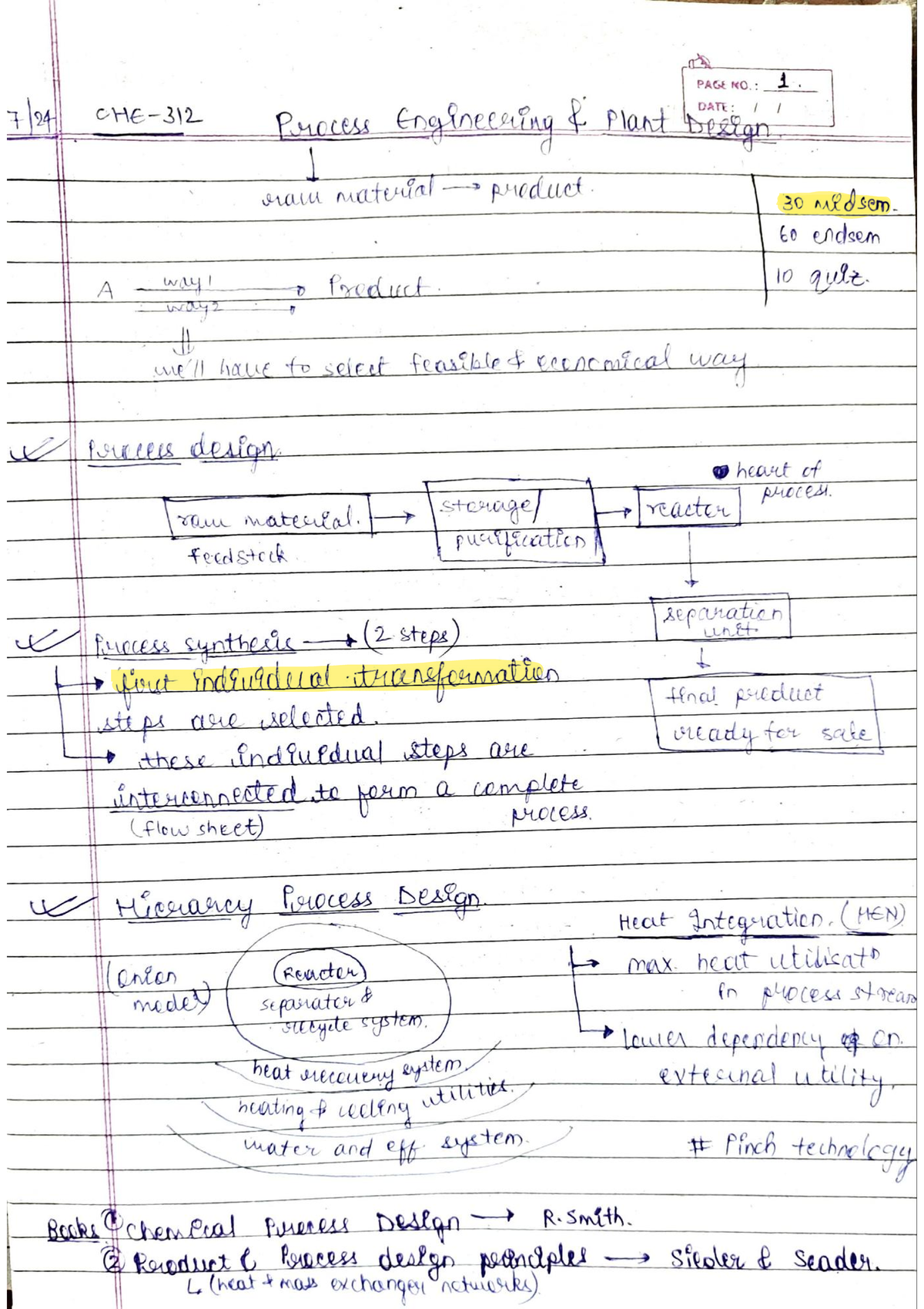 Notes Amit Roy - Summary - PAGE NO.: 1 Process Engineering Plant Design ...