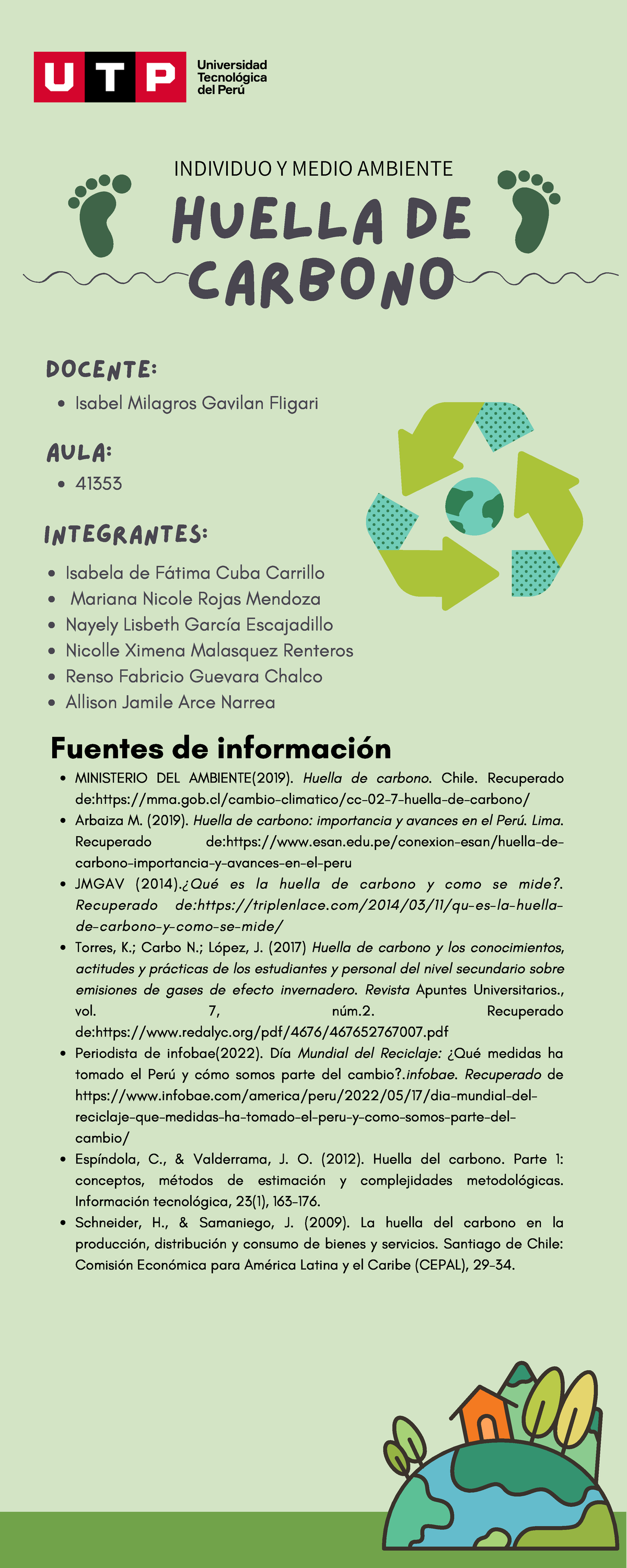 Infografía Sobre La Huella De Carbono Huella De Carbono Fuentes De