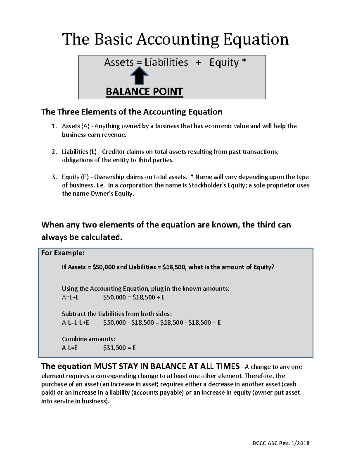 Basic Accounting (Reviewer) - The Basic Accounting Equation Assets ...