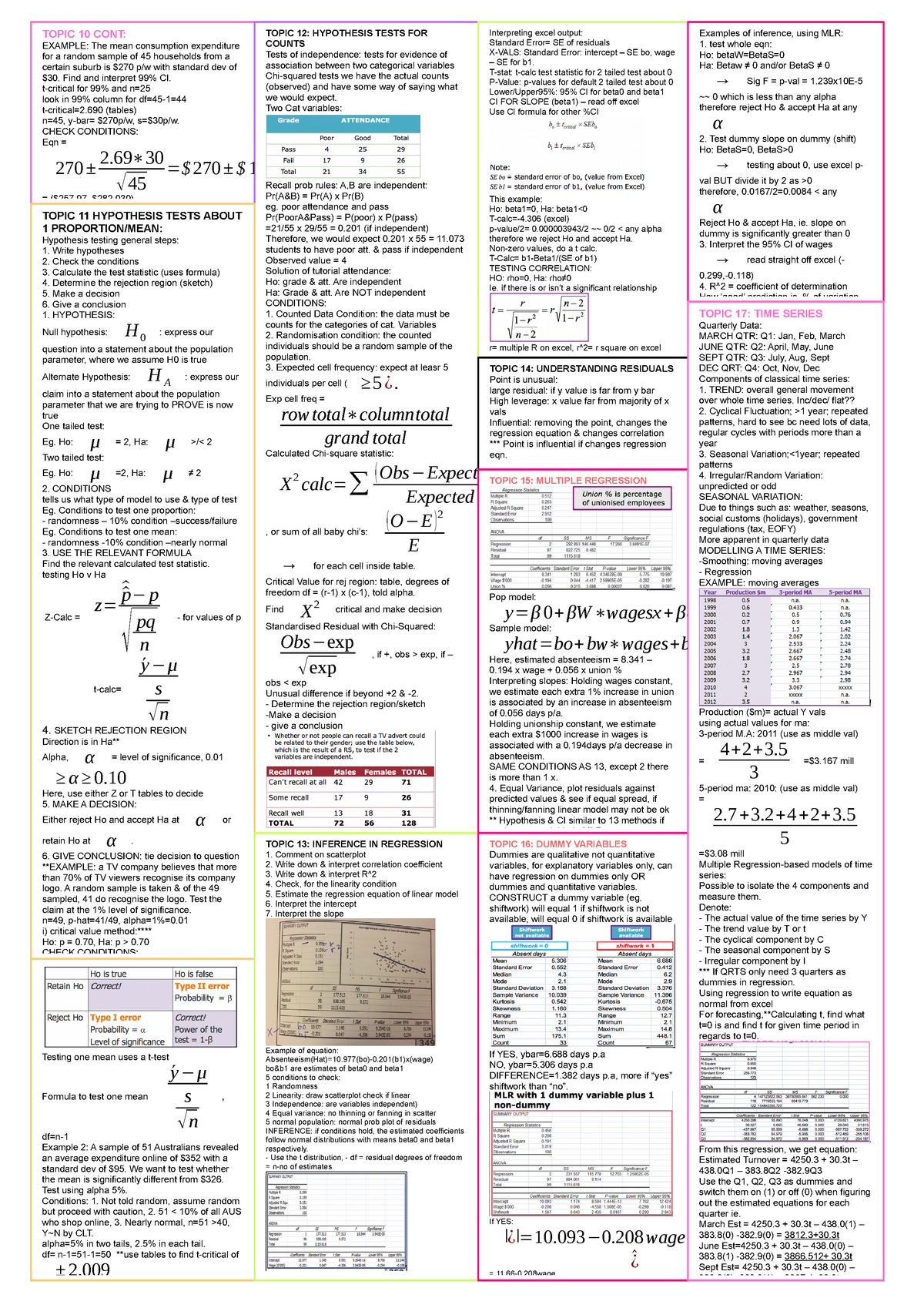 BES- Cheat- Sheet - Lecture notes 1-11 - TOPIC 10 CONT: EXAMPLE: The ...