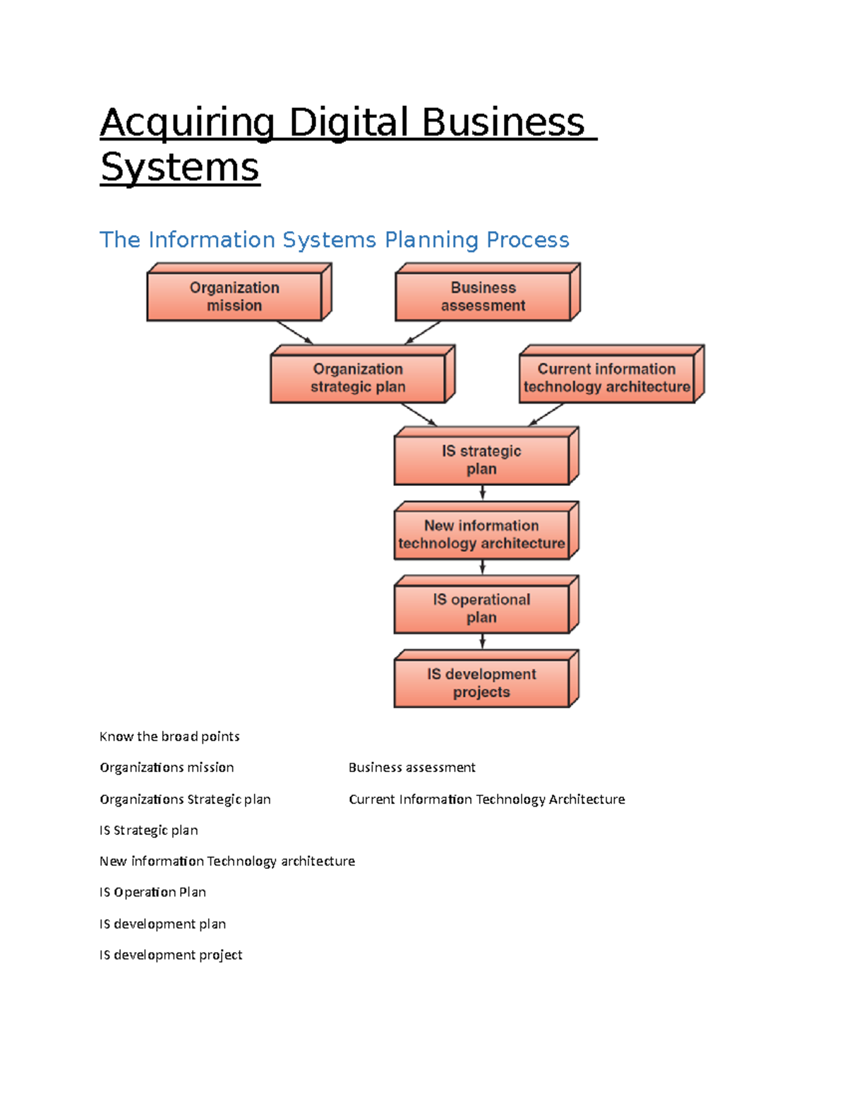 Acquiring Digital Business Systems Acquiring Digital Business Systems The Information Systems