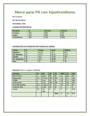 dieta hipertiroidismo menu dieta hipertiroidismo menu