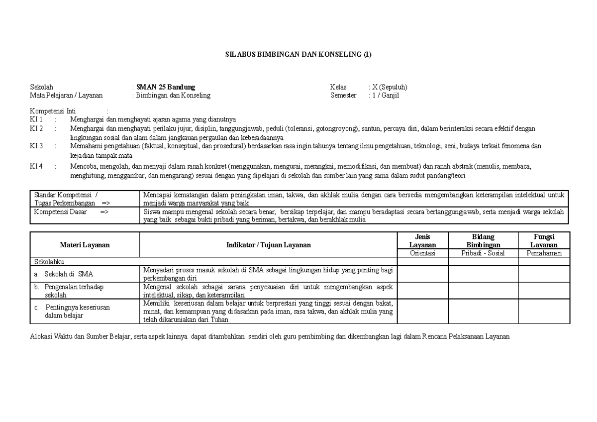 Silabus RPL BK Kelas X - Tugas - Sekolah : SMAN 25 Bandung Kelas : X ...