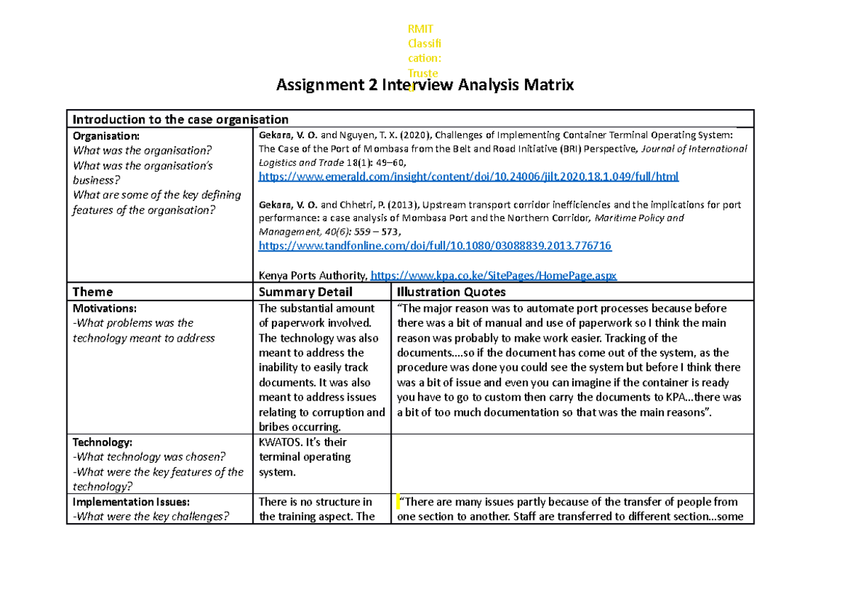 Interview 2 notes in table - Assignment 2 Interview Analysis Matrix ...